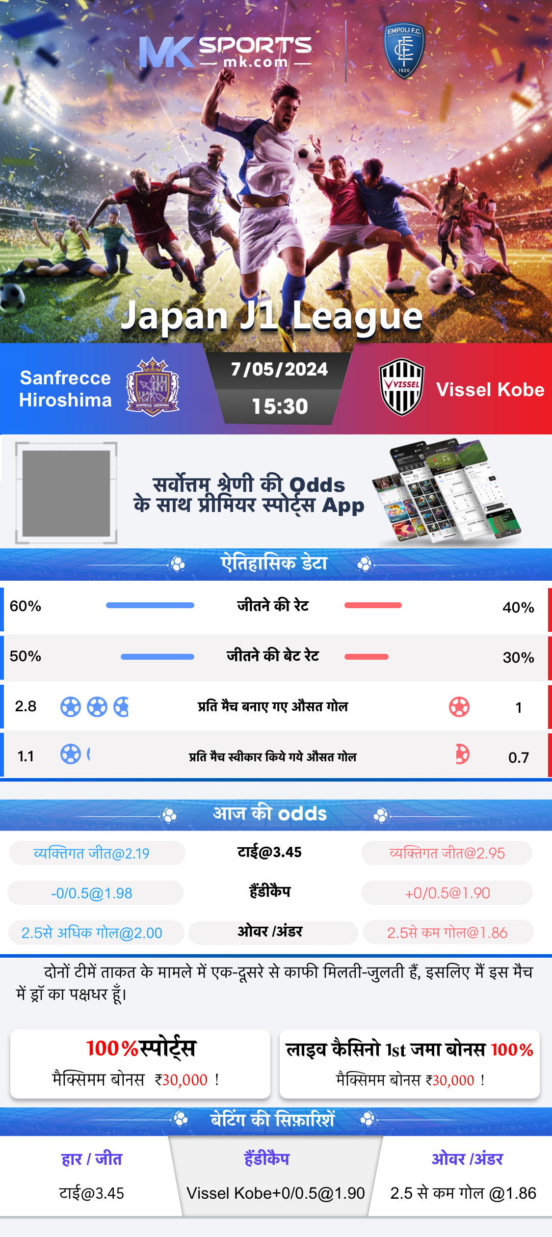 2006 ka kalyan chart