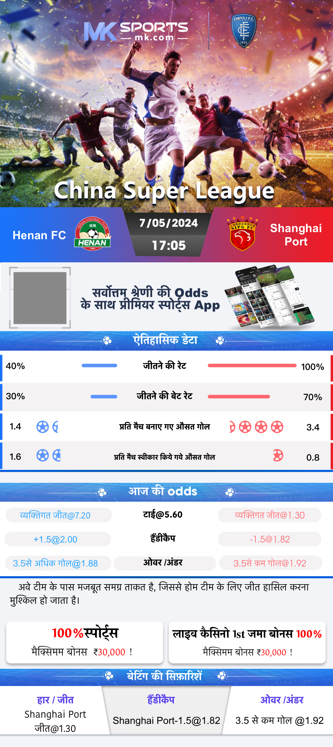 bharat results