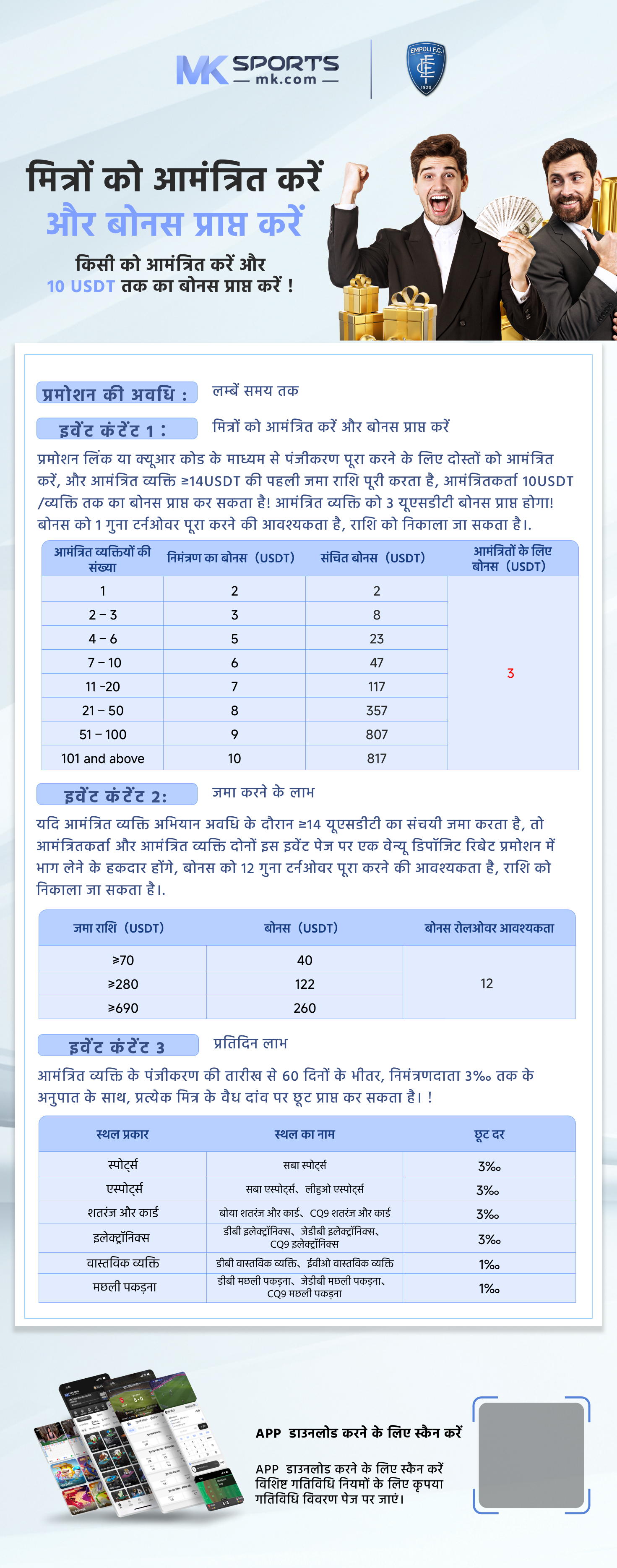 kerala monthly lottery chart