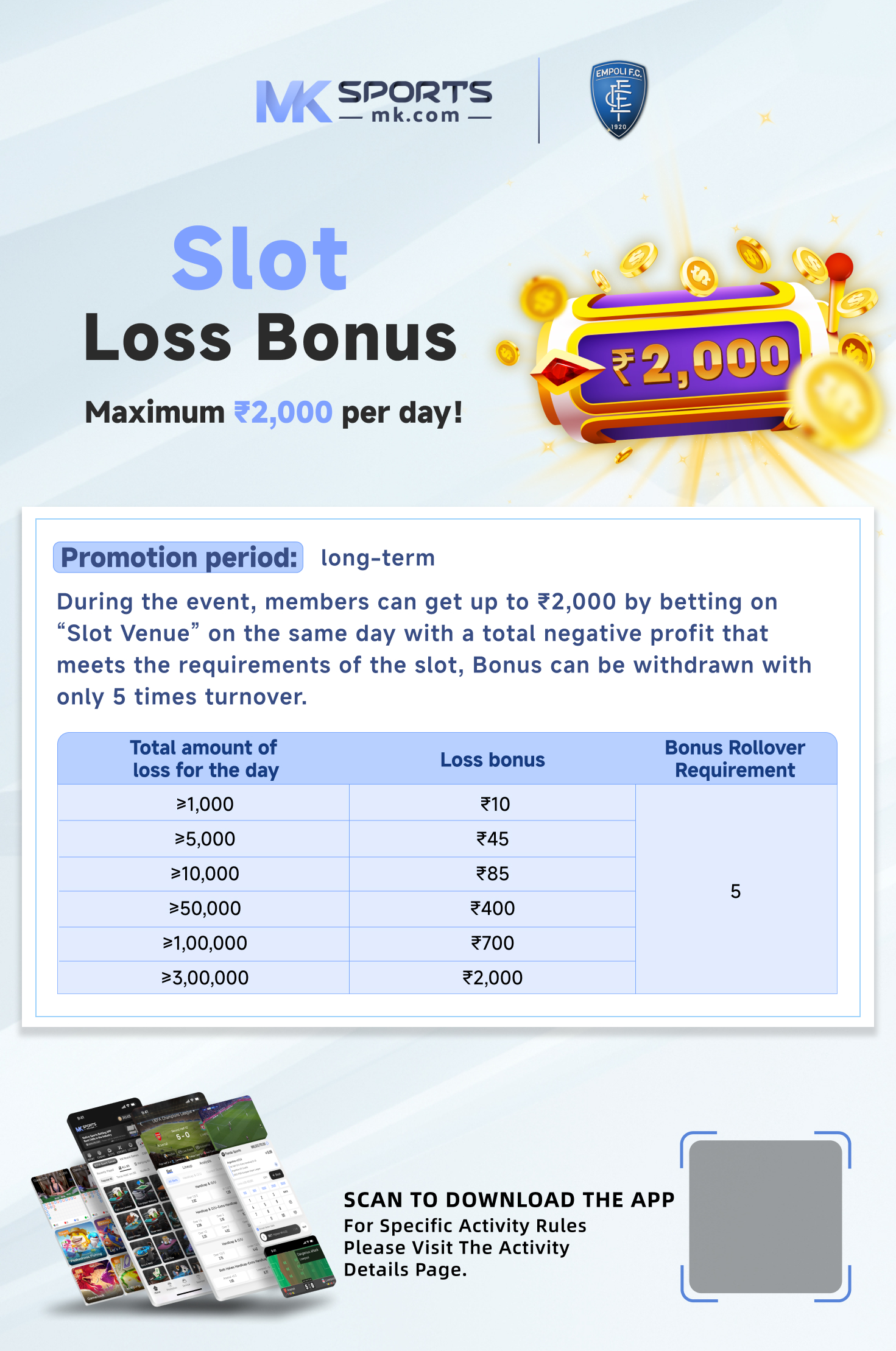 kerala weekly result chart