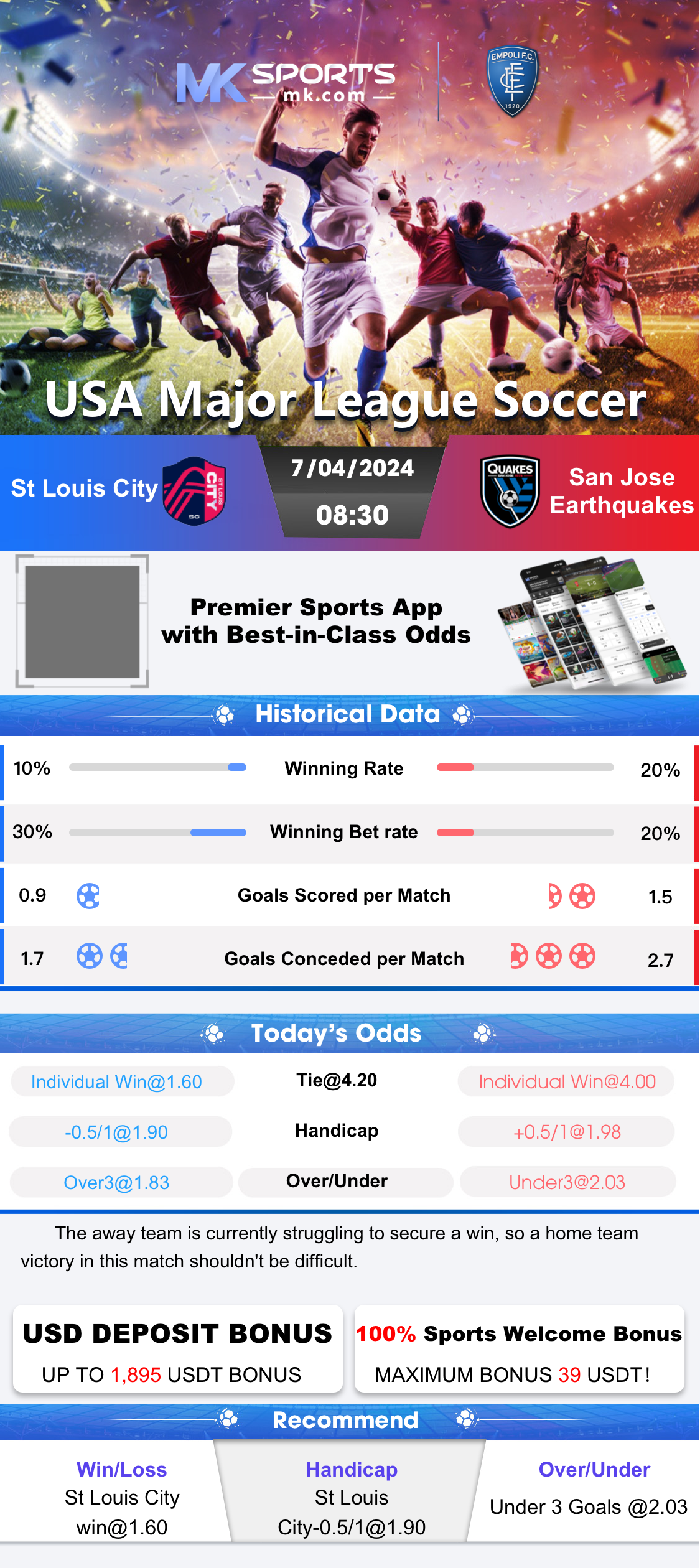 manipur live result