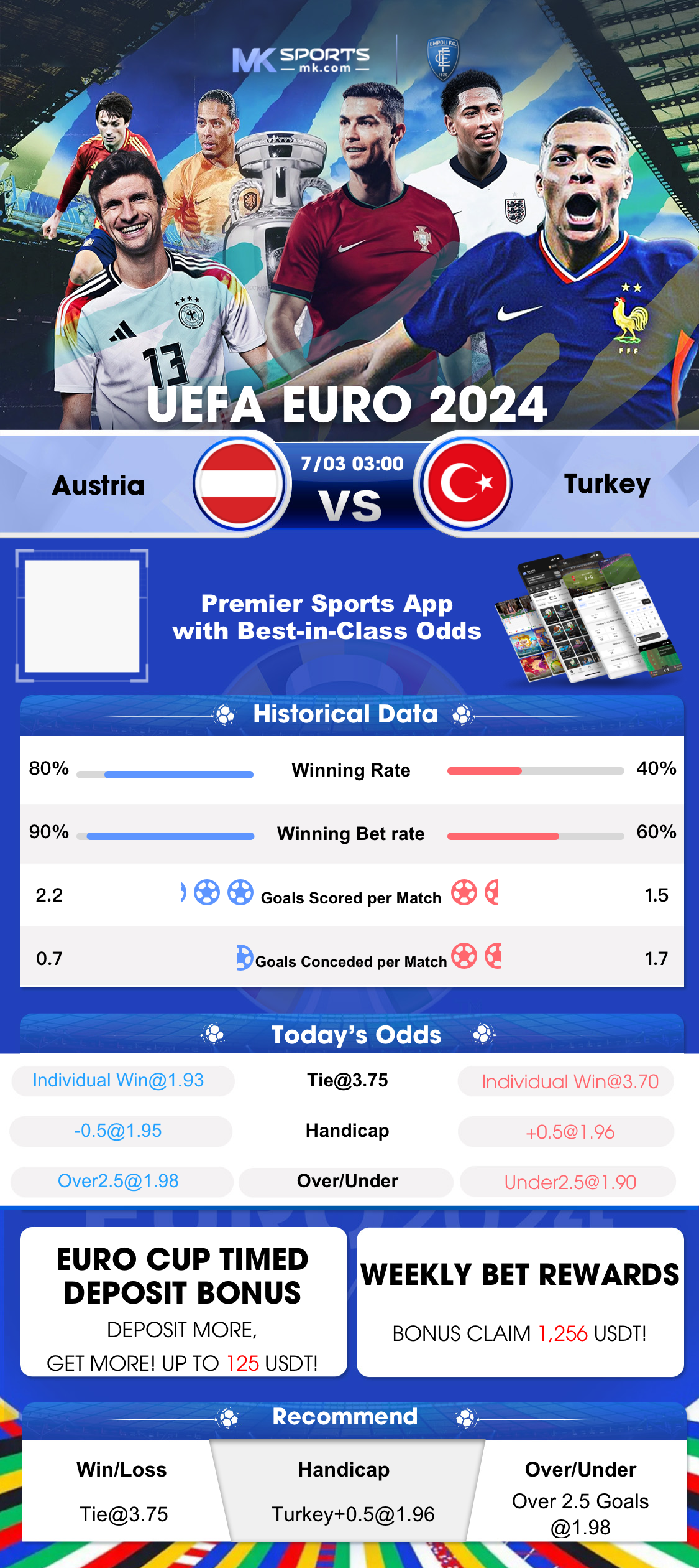 match live score