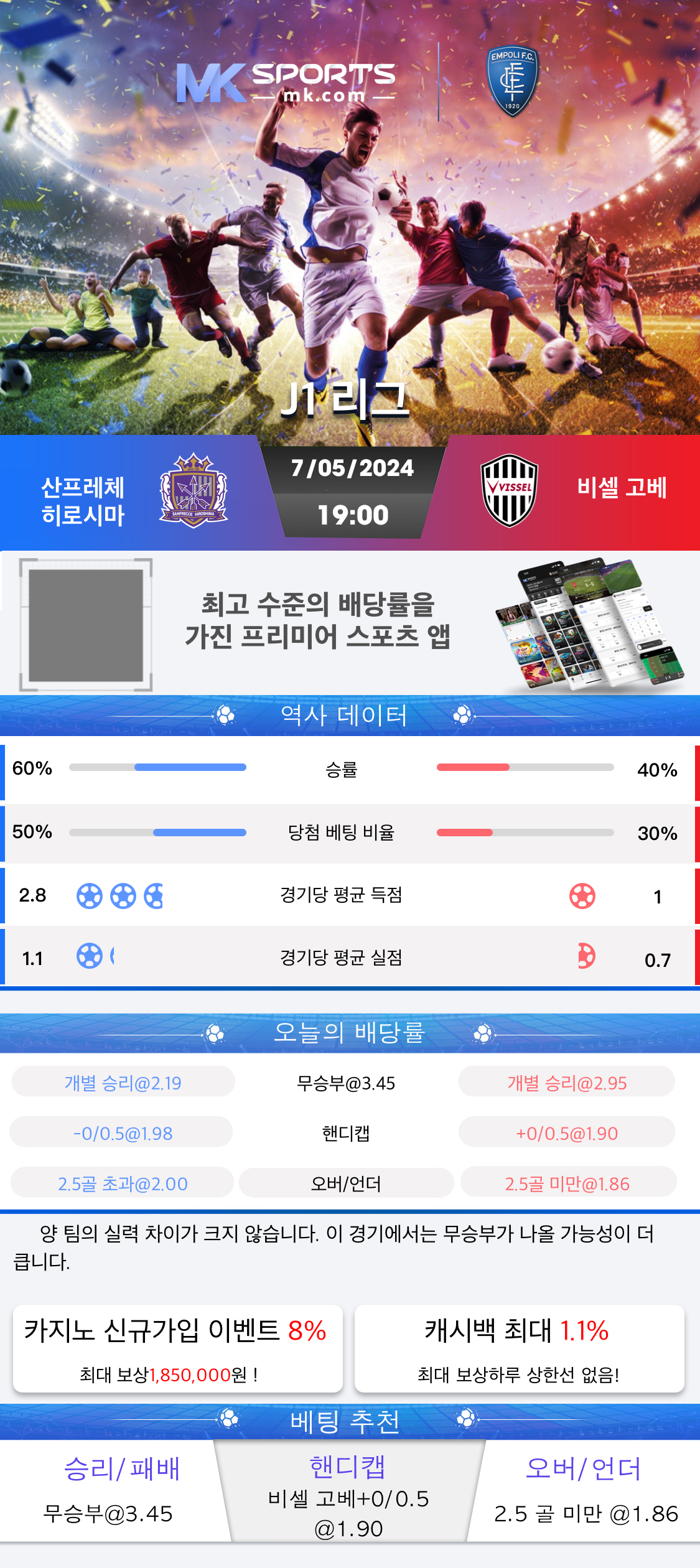 match timing today